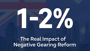 negative gearing